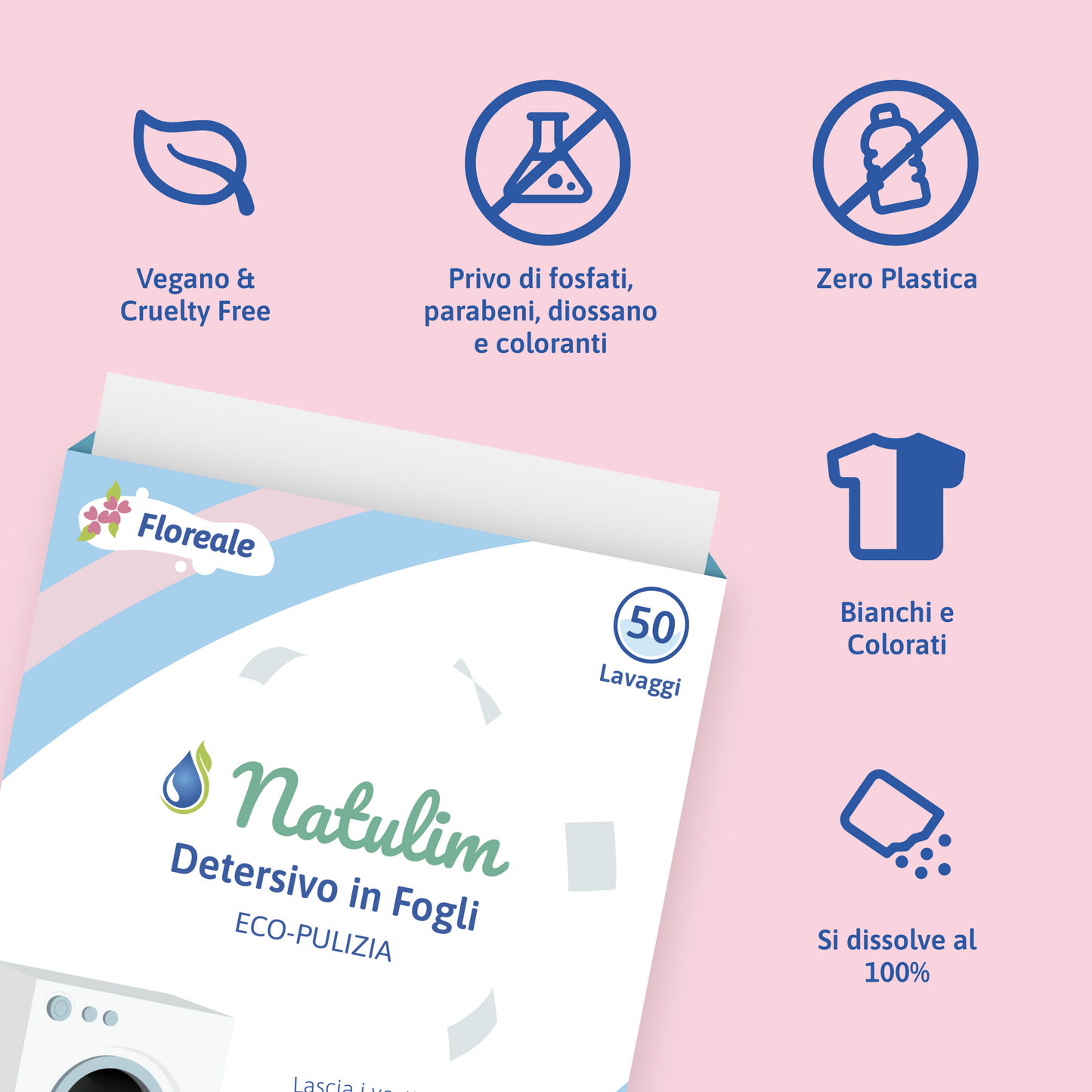 Kit Detergente e Perle Profumate