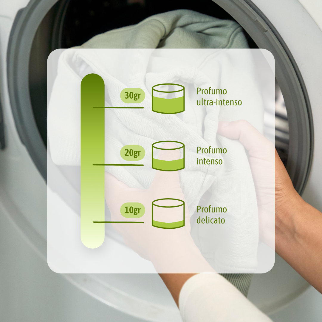 Kit Detergente e Perle Profumate