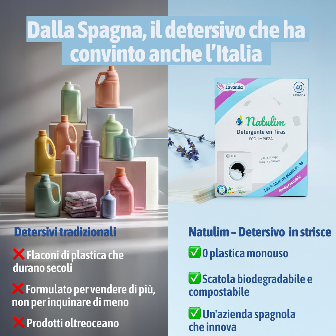 Detersivo in Fogli - 40 lavaggi (not)