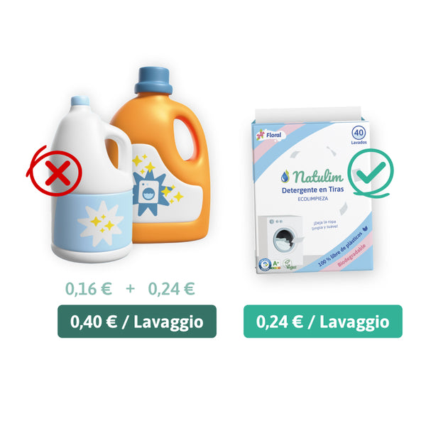 Natulim vs detergent + softener
