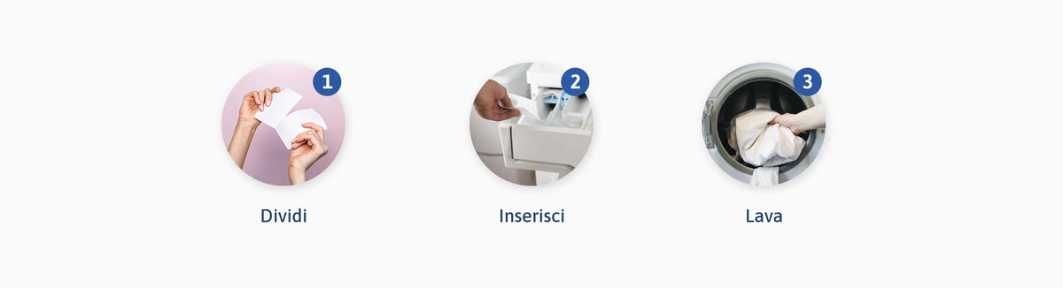 Come usare i fogli: dividi, inserisci, lava