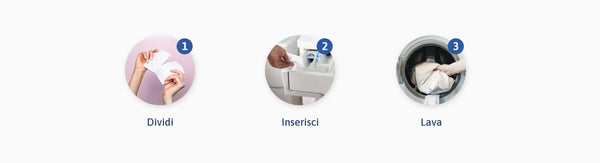 How to use: tear, drop in, wash