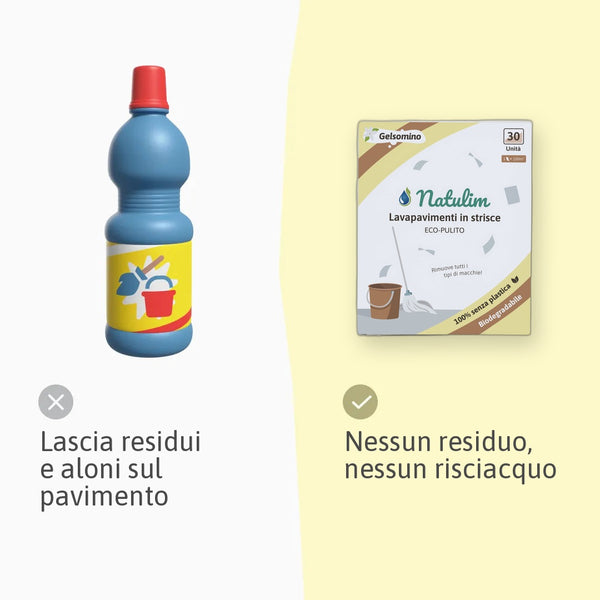 Bottle vs sheets