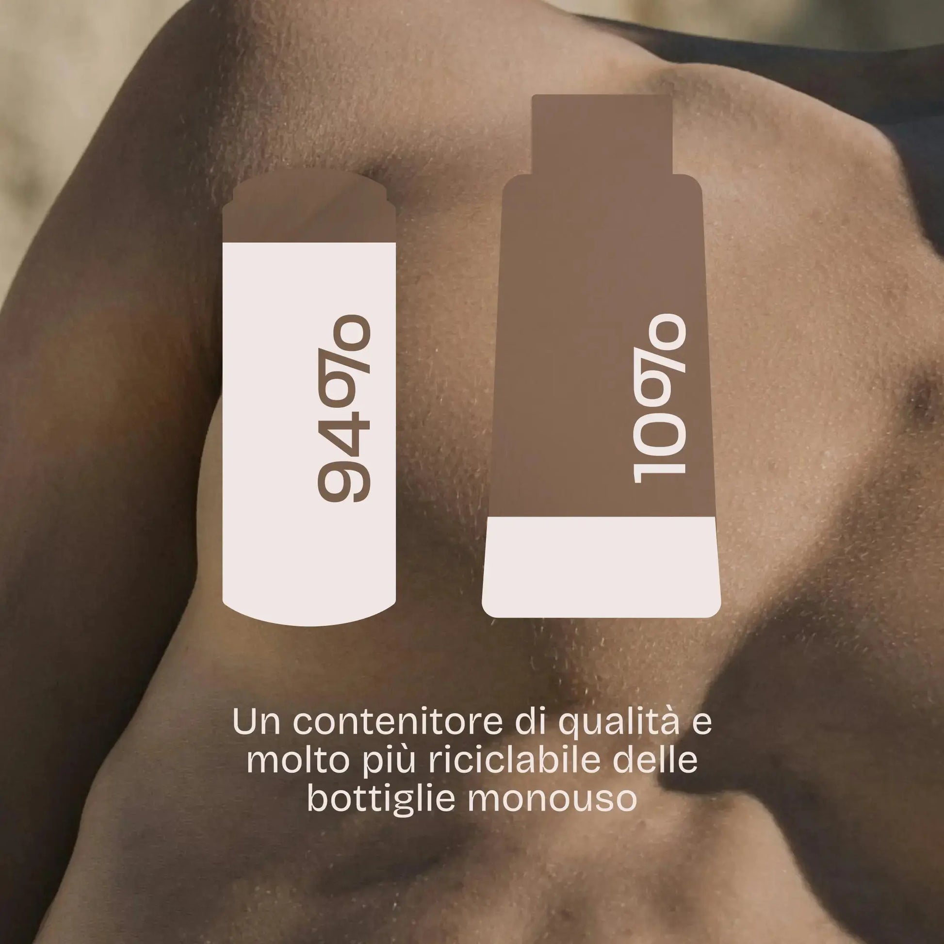 Gel Radiance - COMPARATIVA