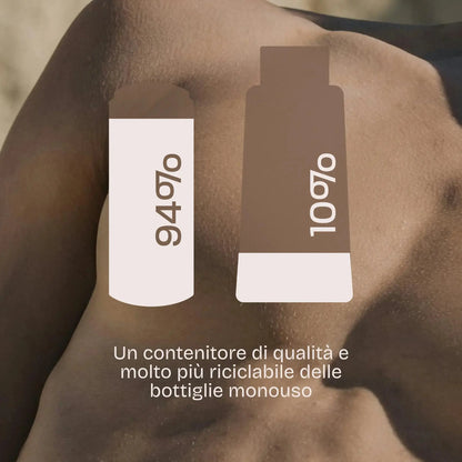 Gel Radiance - COMPARATIVA