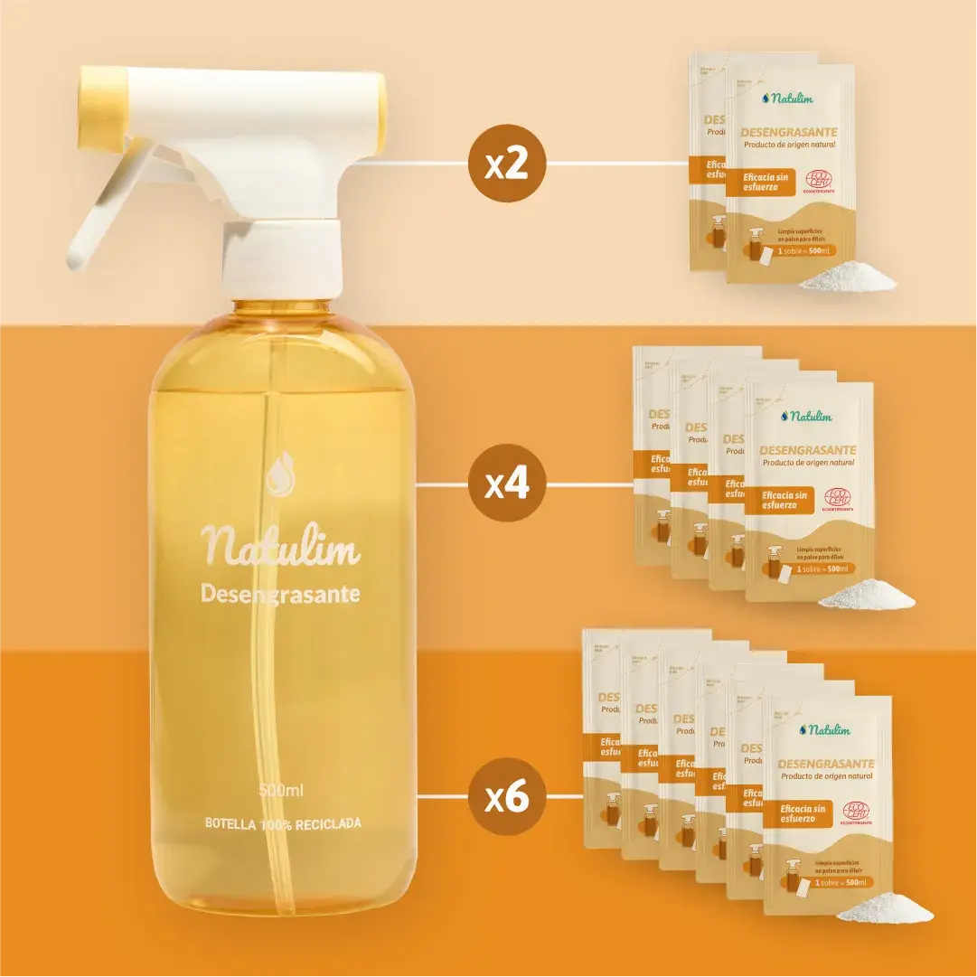 Kit Sgrassante Natulim