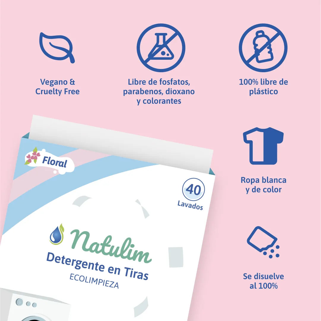 Kit Detergente e Perle Profumate